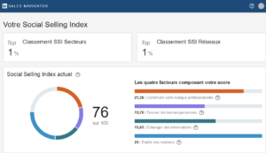 ssi score linkedin